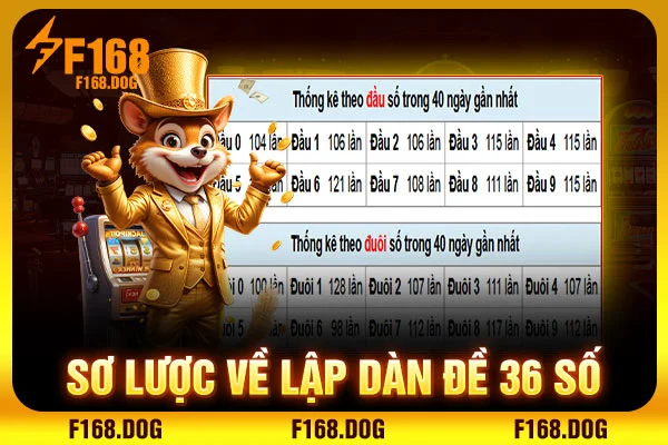 Sơ lược về lập dàn đề 36 số Sơ lược về lập dàn đề 36 số